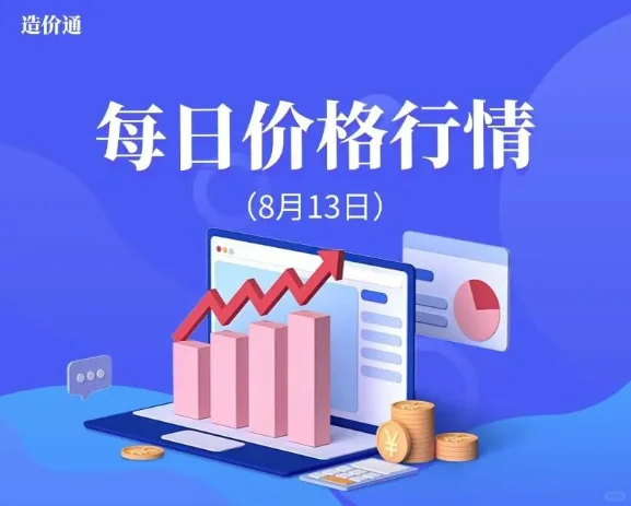 水泥、混凝土最新市场报价清单（8月13号）