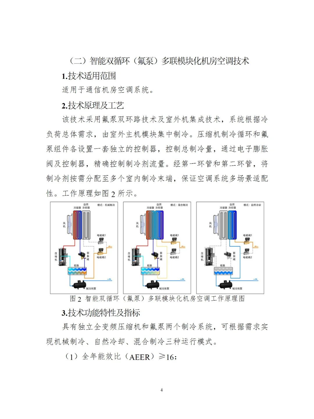 国家信息化领域节能降碳技术（2024年版）八