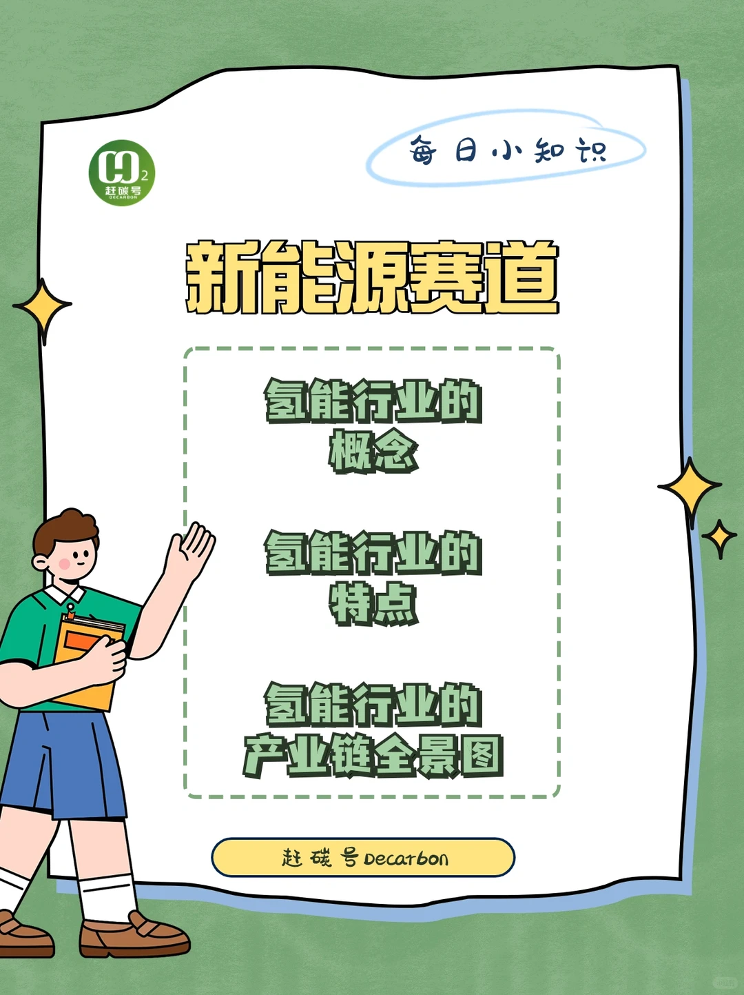 双碳小知识｜新能源赛道之氢能行业