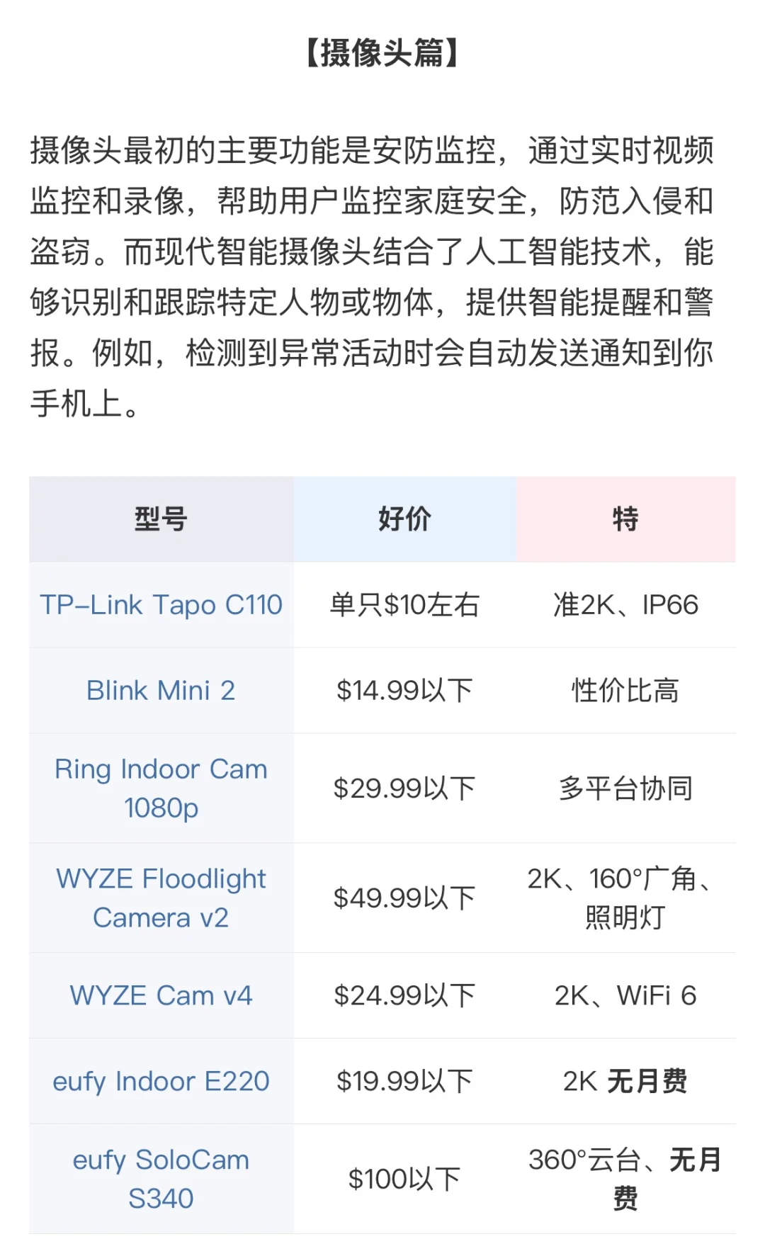 2025黑五智能家居选购指南?低成本入门❗