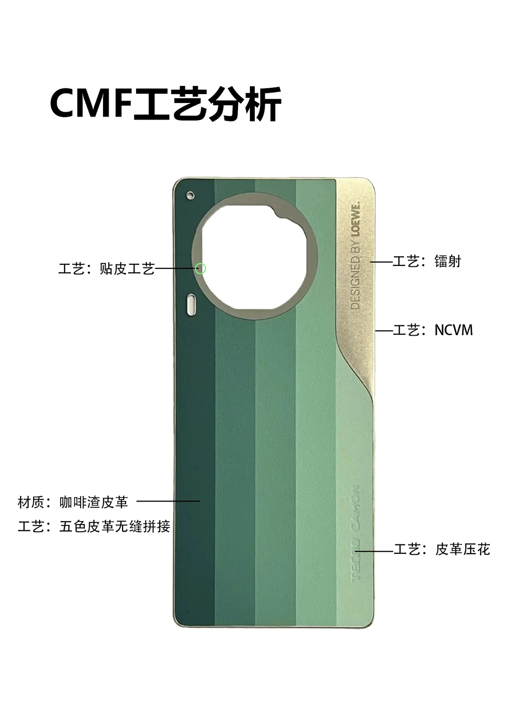 传音手机背板工艺：把环保与美学焊在手机上