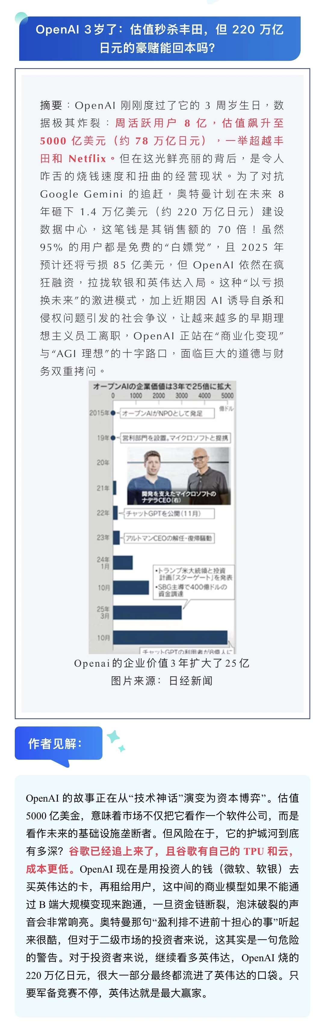 11.29日经半导体新闻（附?预测）