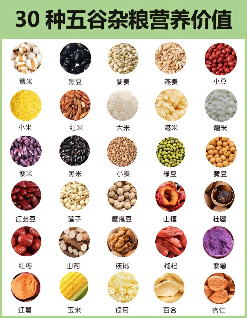 五谷杂粮的营养价值
