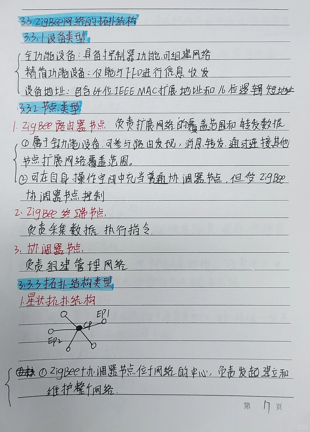 联网通信技术及应用第三章手写笔记