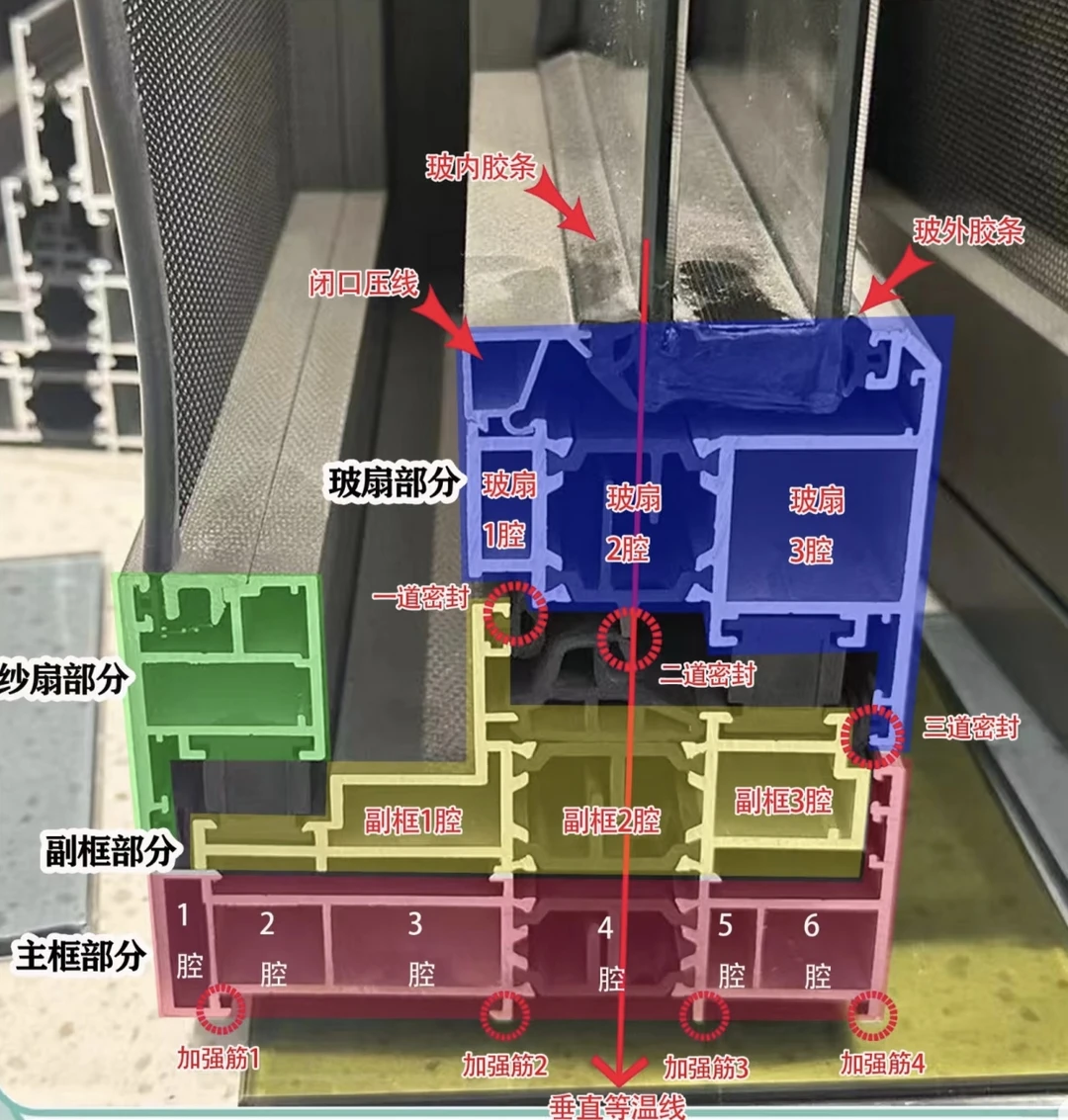 怎么找到质量好的封窗,看这里!