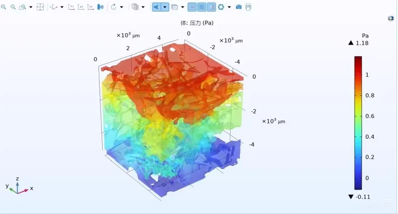 工业CT扫描服务