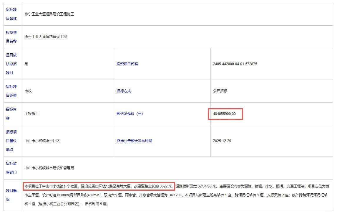 砸6.35亿！中山这条「坑堵路」，要大修！