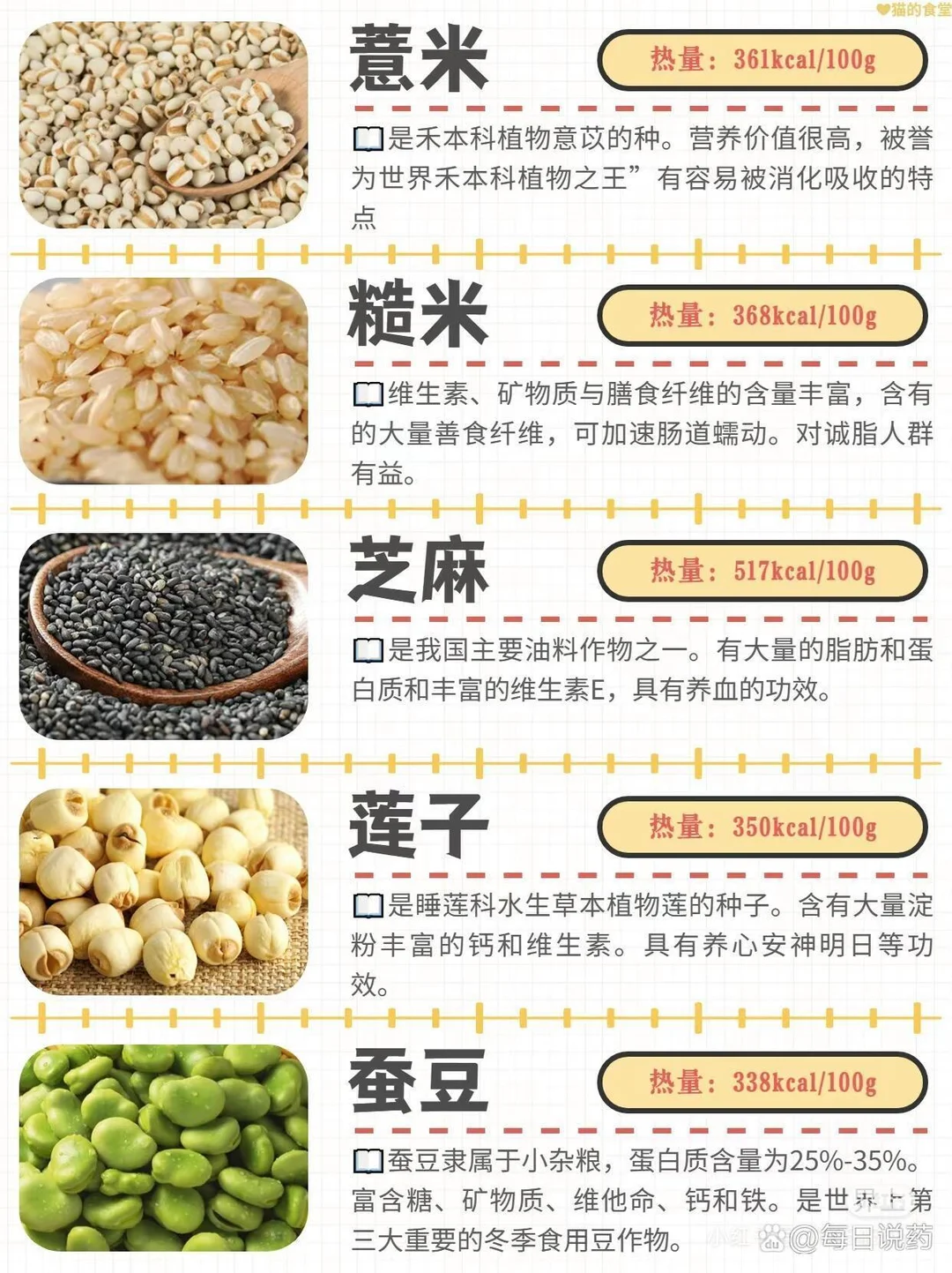 常见五谷杂粮~~~