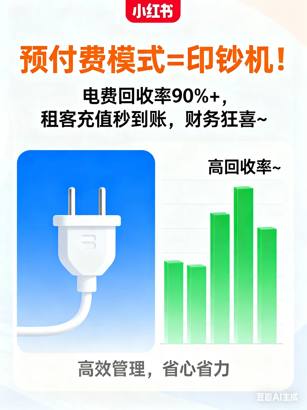 公寓智能电表印钞机实锤！电费回收 90%+
