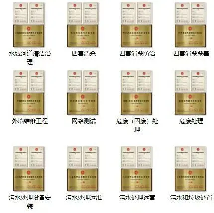 企业的服务资质办理中