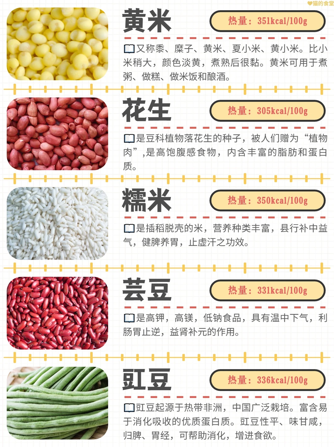 『五谷杂粮』吃米带点糠，老小都安康??