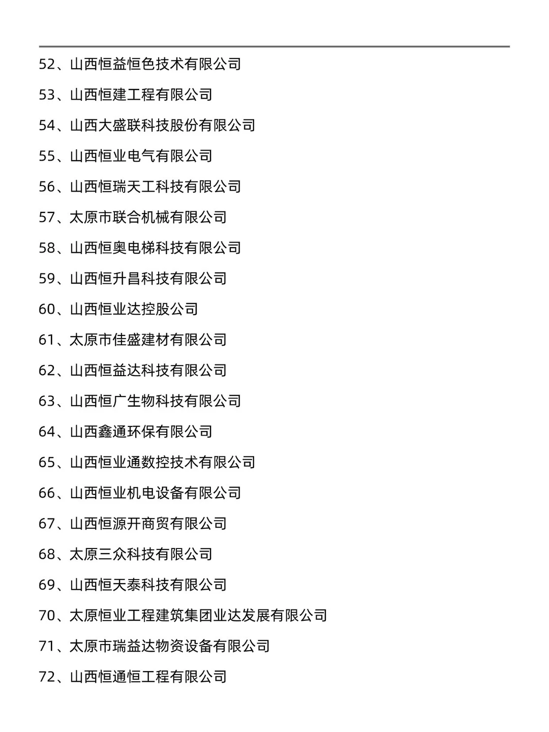 山西值得去的专精特新中小企业