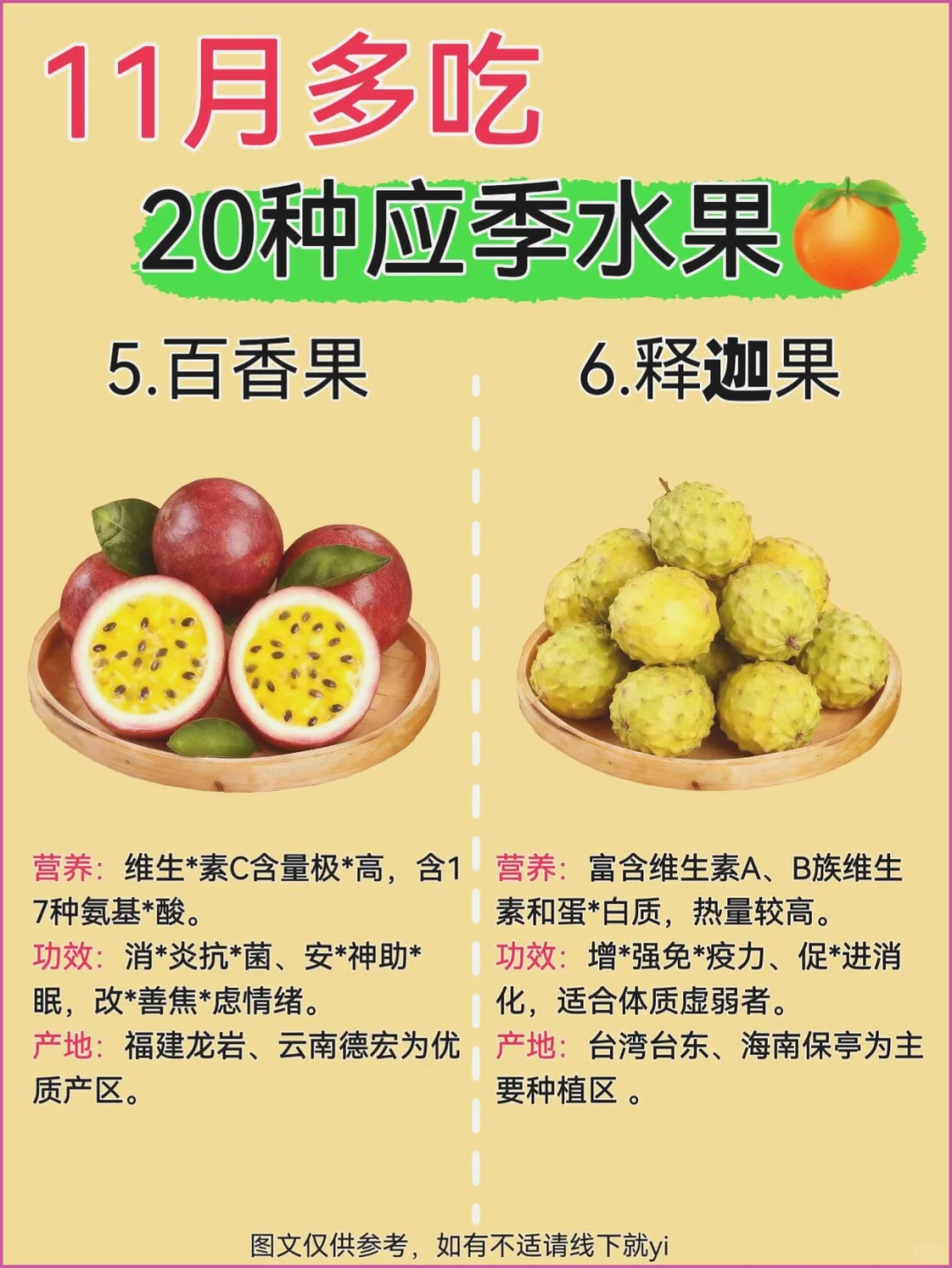 11月20种超甜应季水果大推荐！?✨