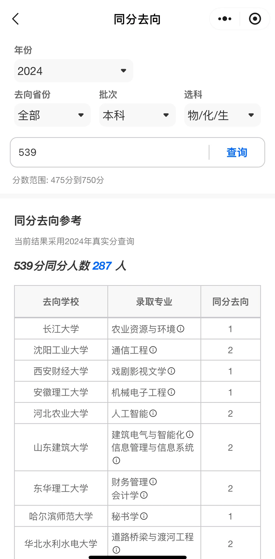 2024天津高考539分考生录取院校