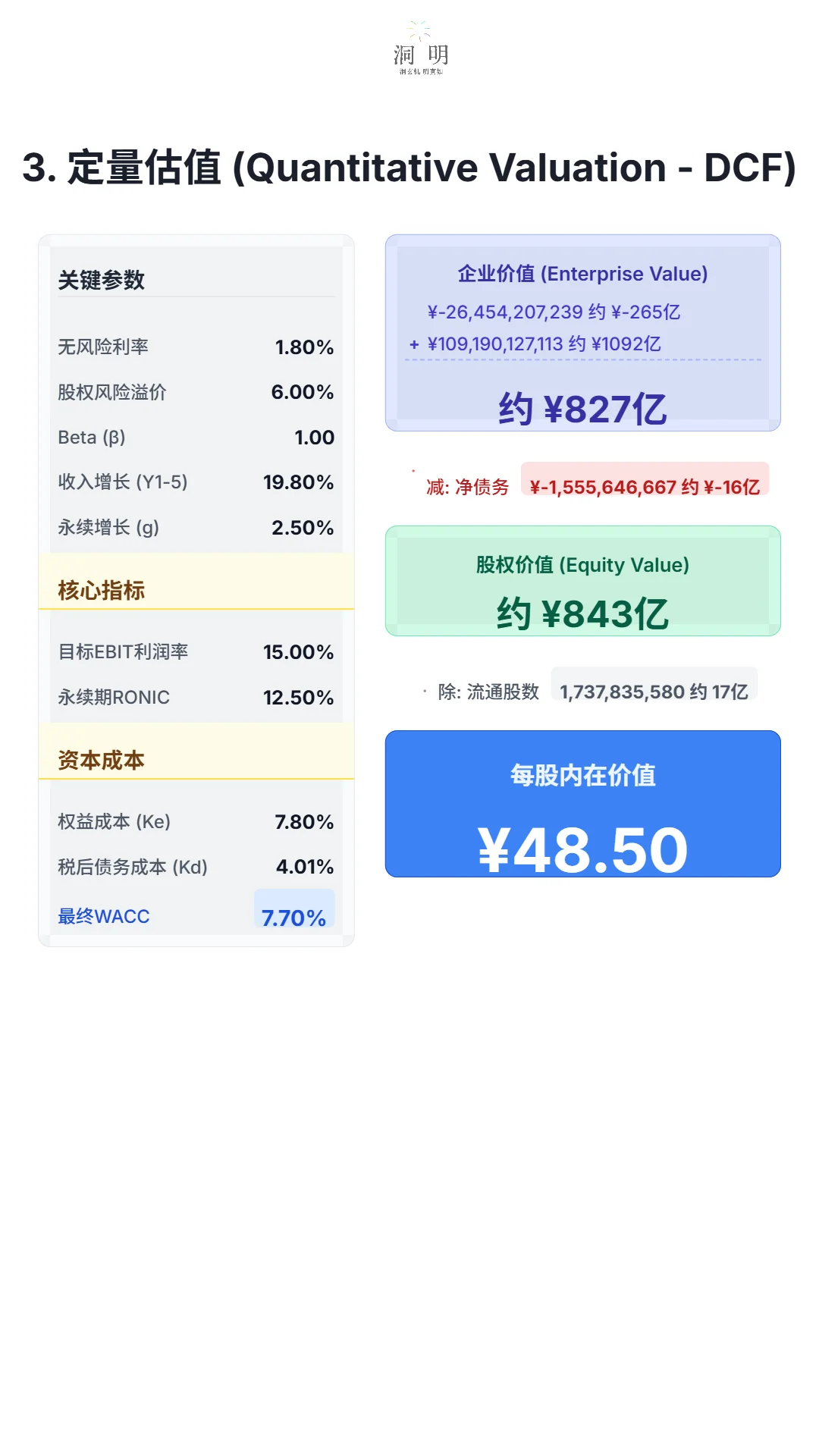 #AI机器人产业链 第一弹 执行器之拓普