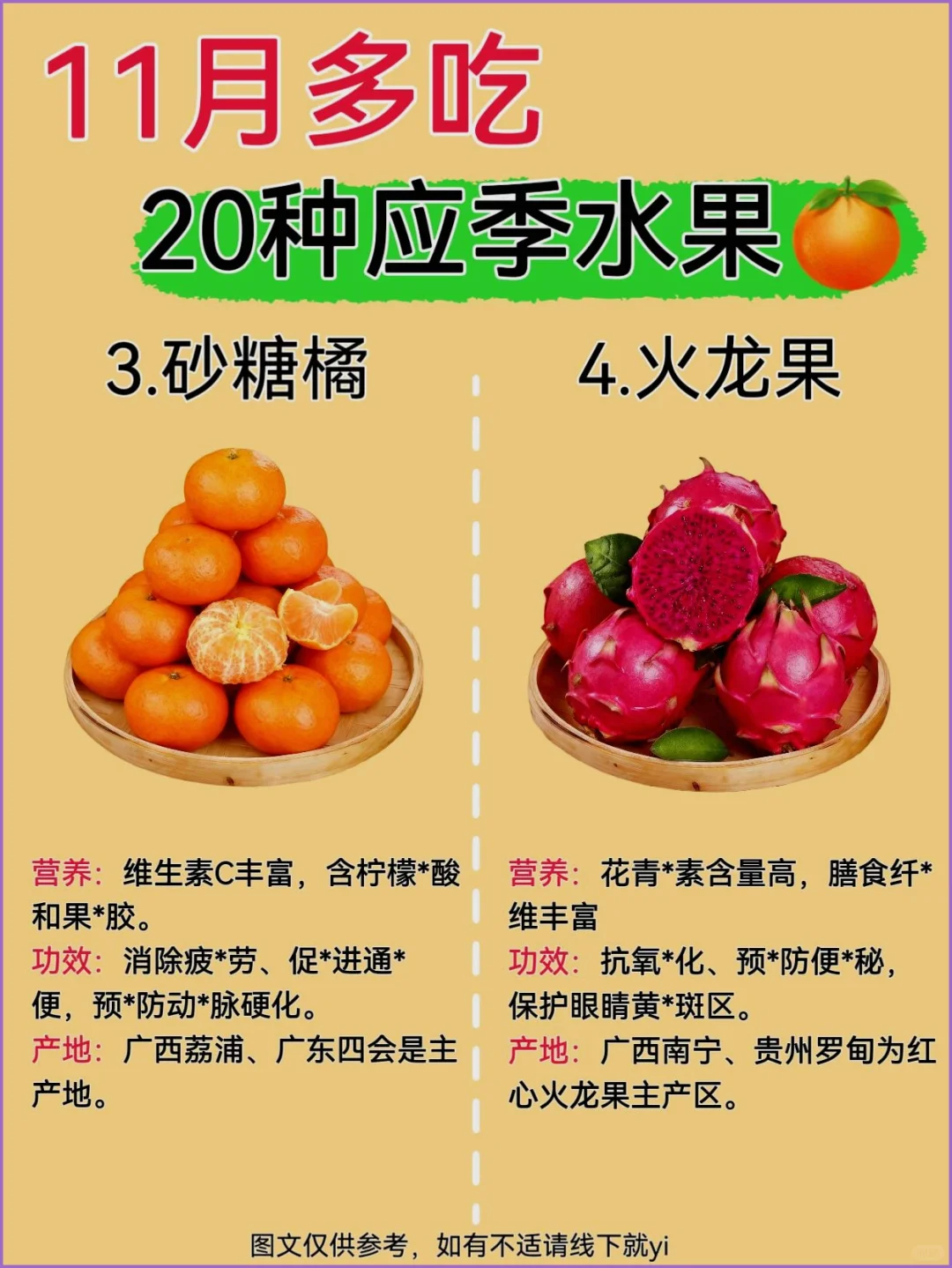 11月20种超甜应季水果大推荐！?✨