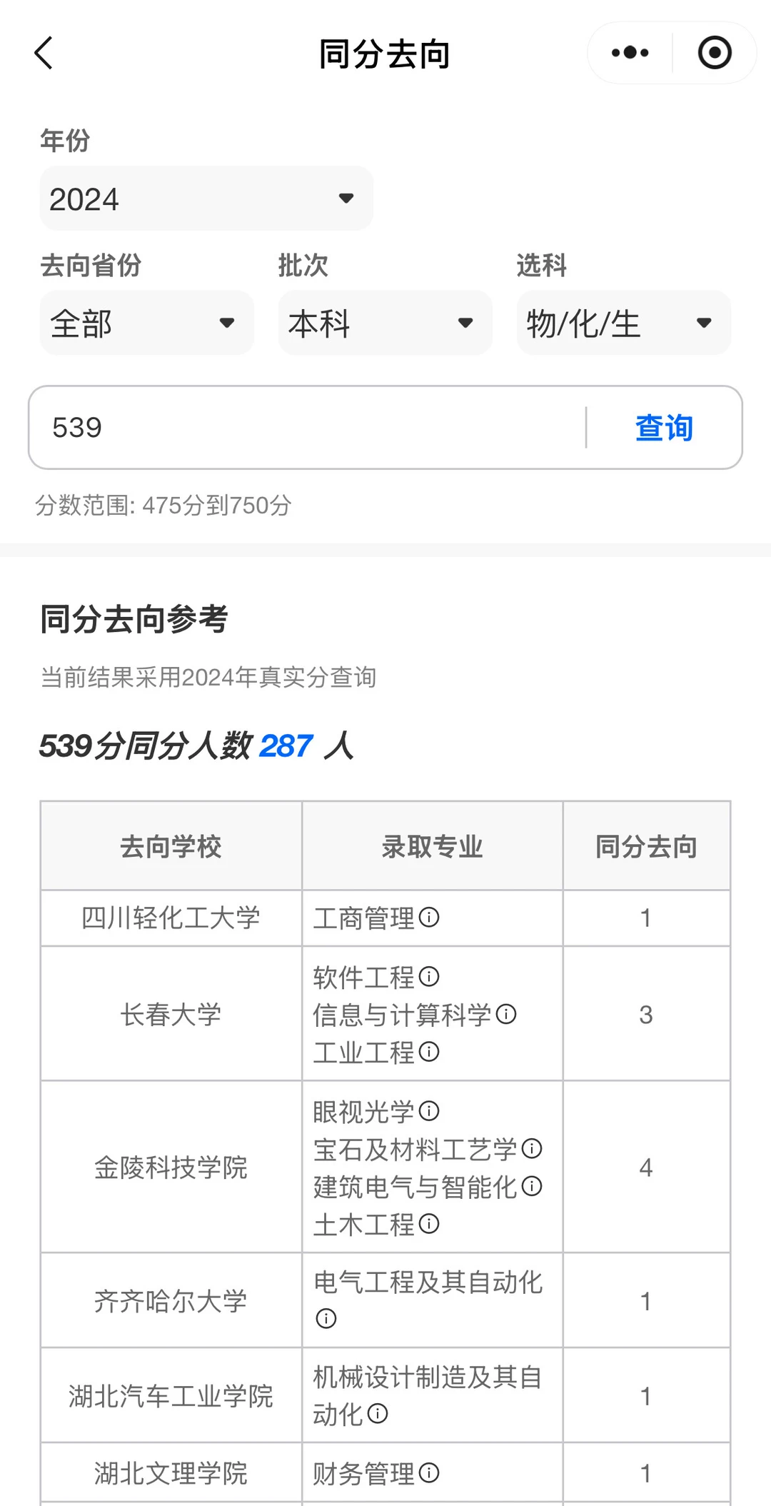 2024天津高考539分考生录取院校