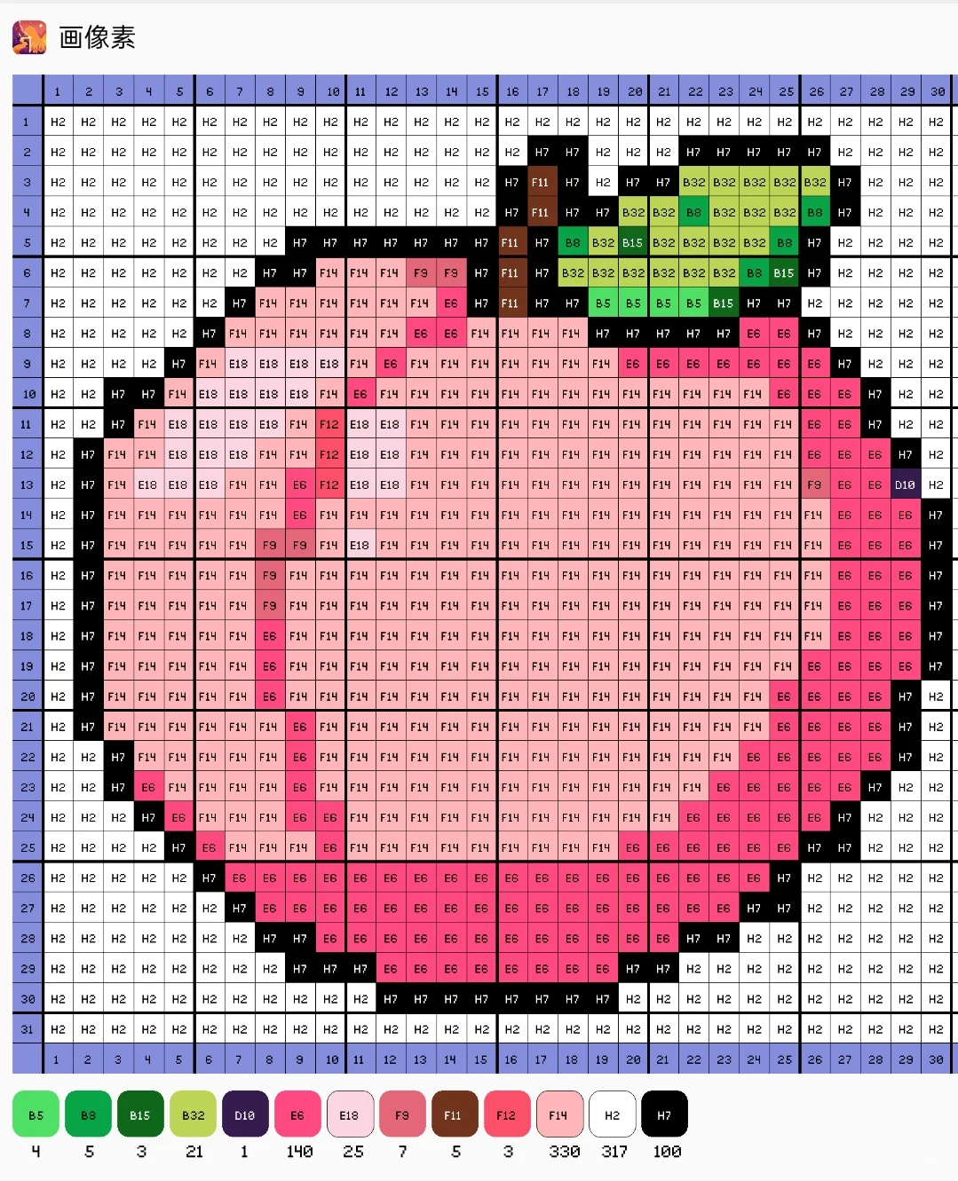 拼豆图纸｜缤纷水果合集2.0