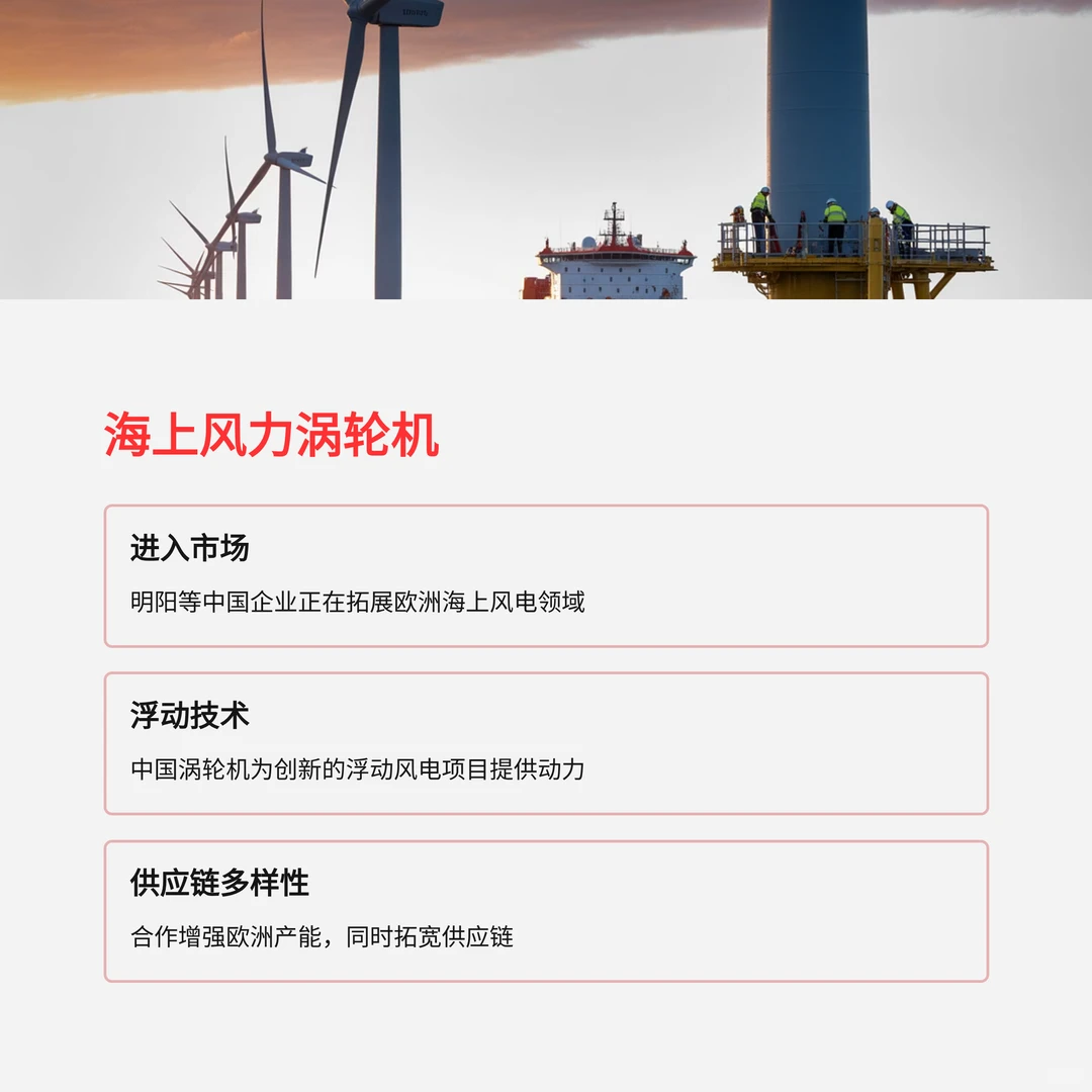 ⚡️5项中国可再生能源技术正在重塑欧洲的