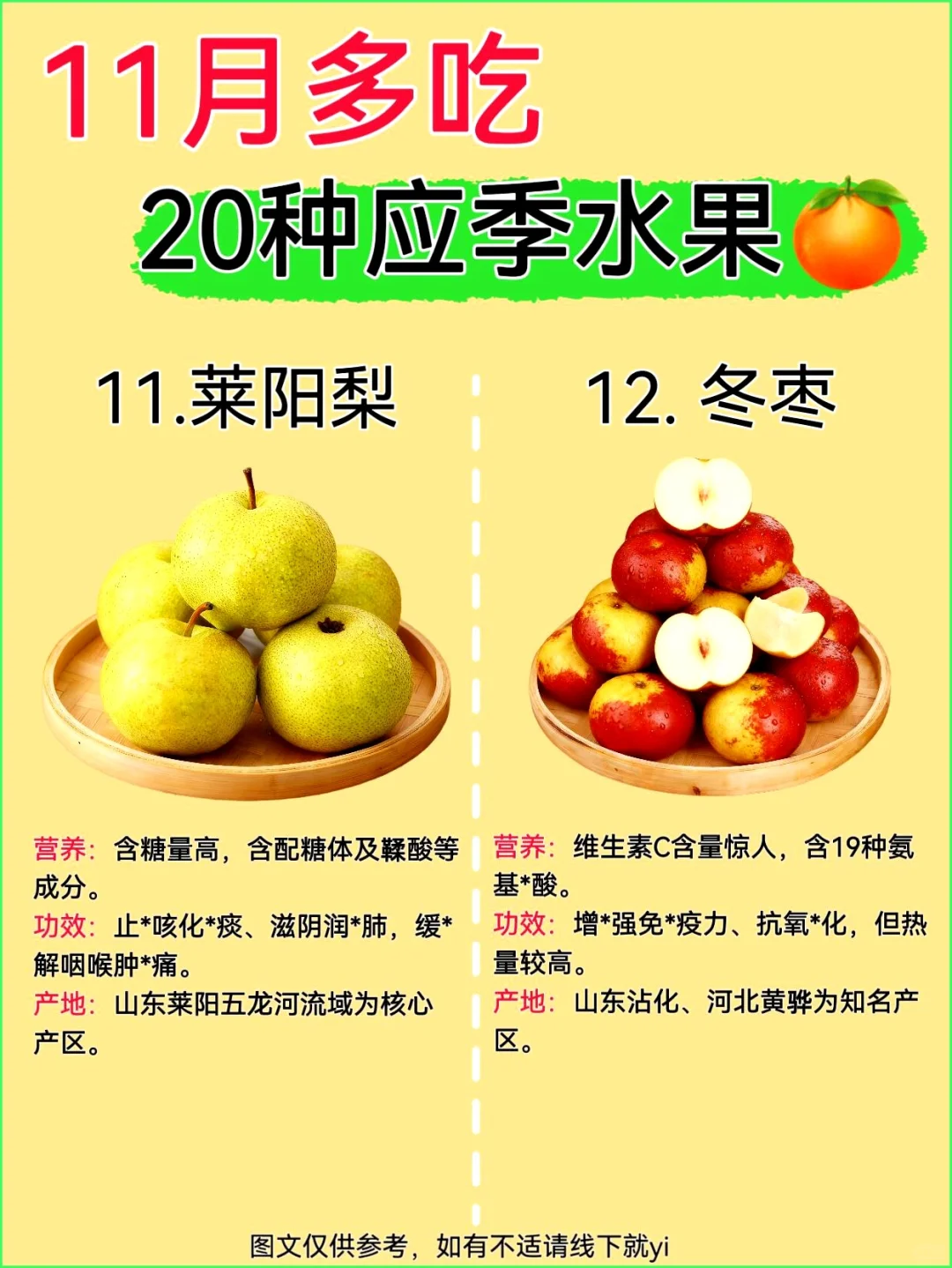 11月20种超甜应季水果大推荐！?✨