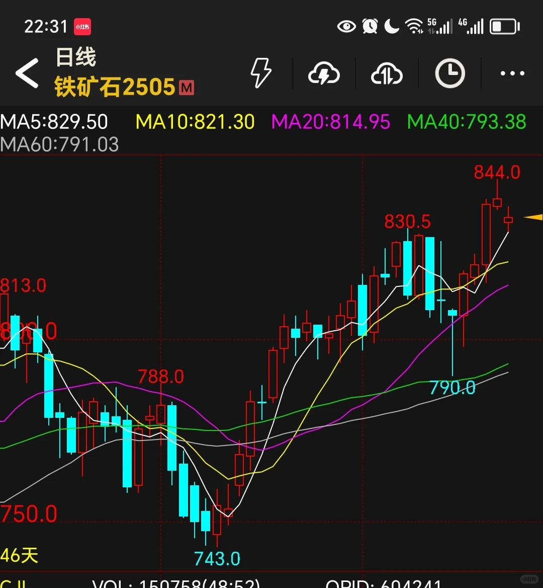 250223铁矿石供需deepseek分析
