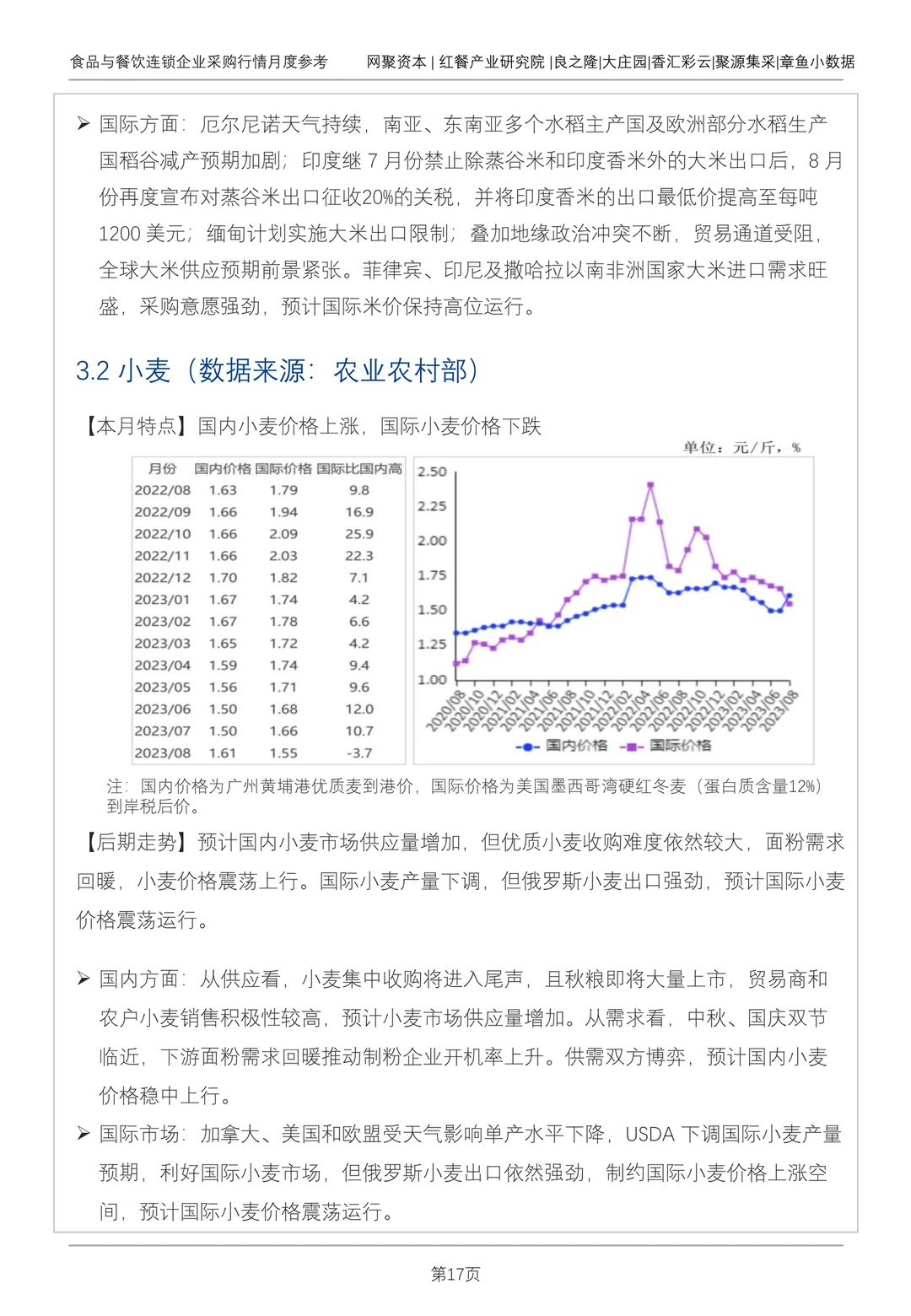 66页报告读懂 | 食品餐饮连锁企业采购