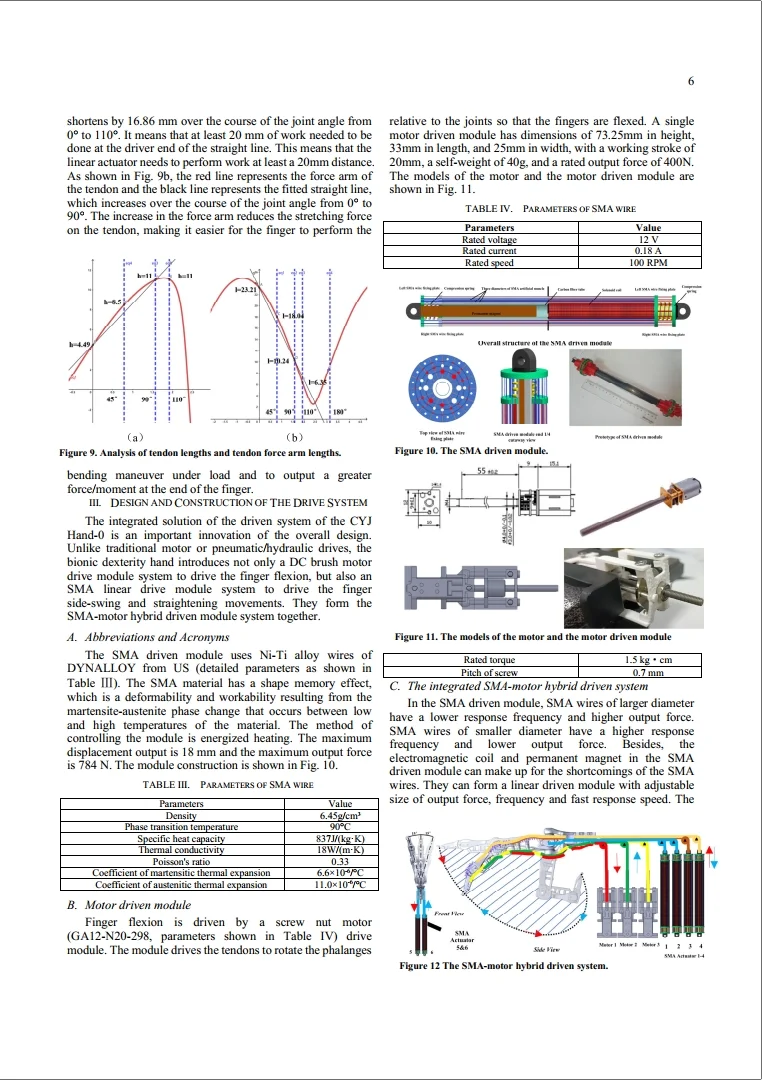 灵巧手科研之6：SMA（形状记忆合金的应用）