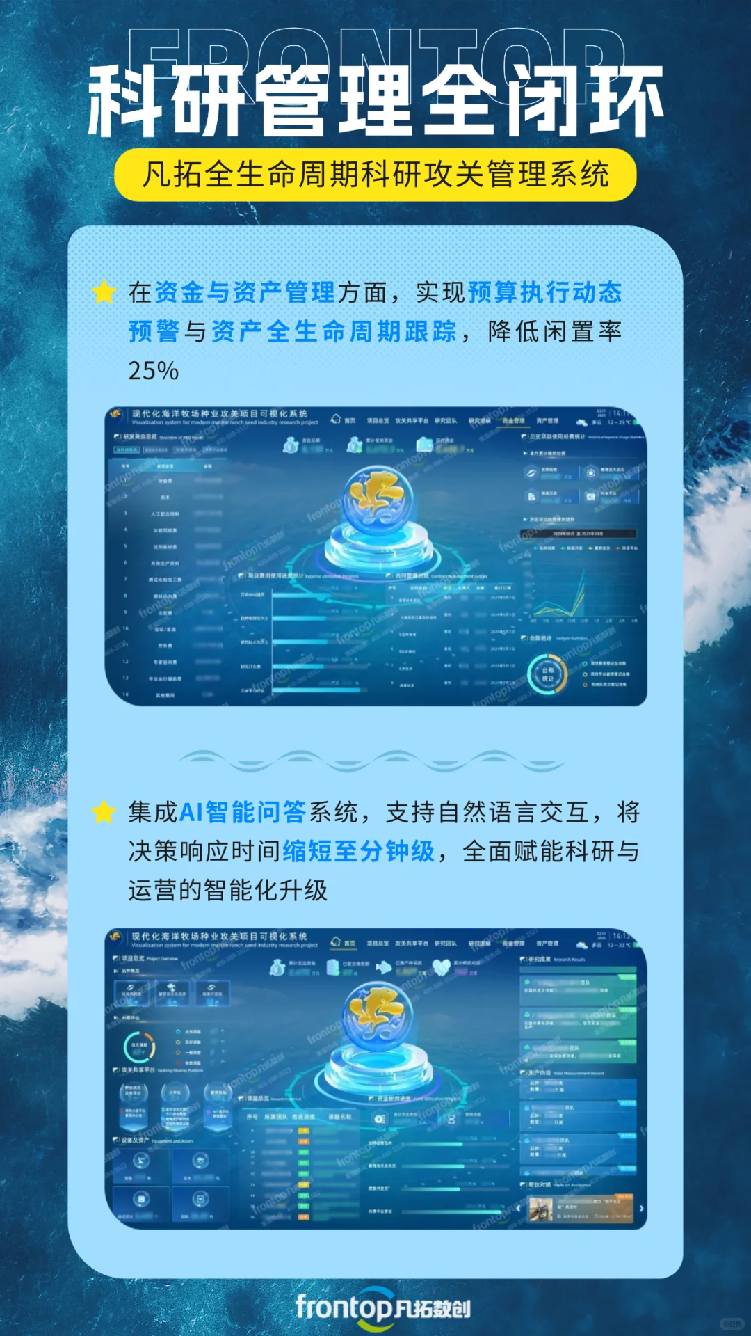 深海养鱼用上黑科技！数字孪生遇上海洋牧场
