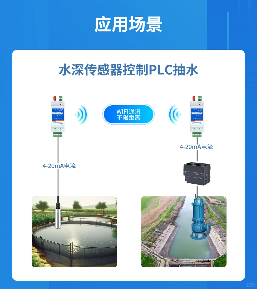 WIFI模拟量双向对传模块应用场景有哪些
