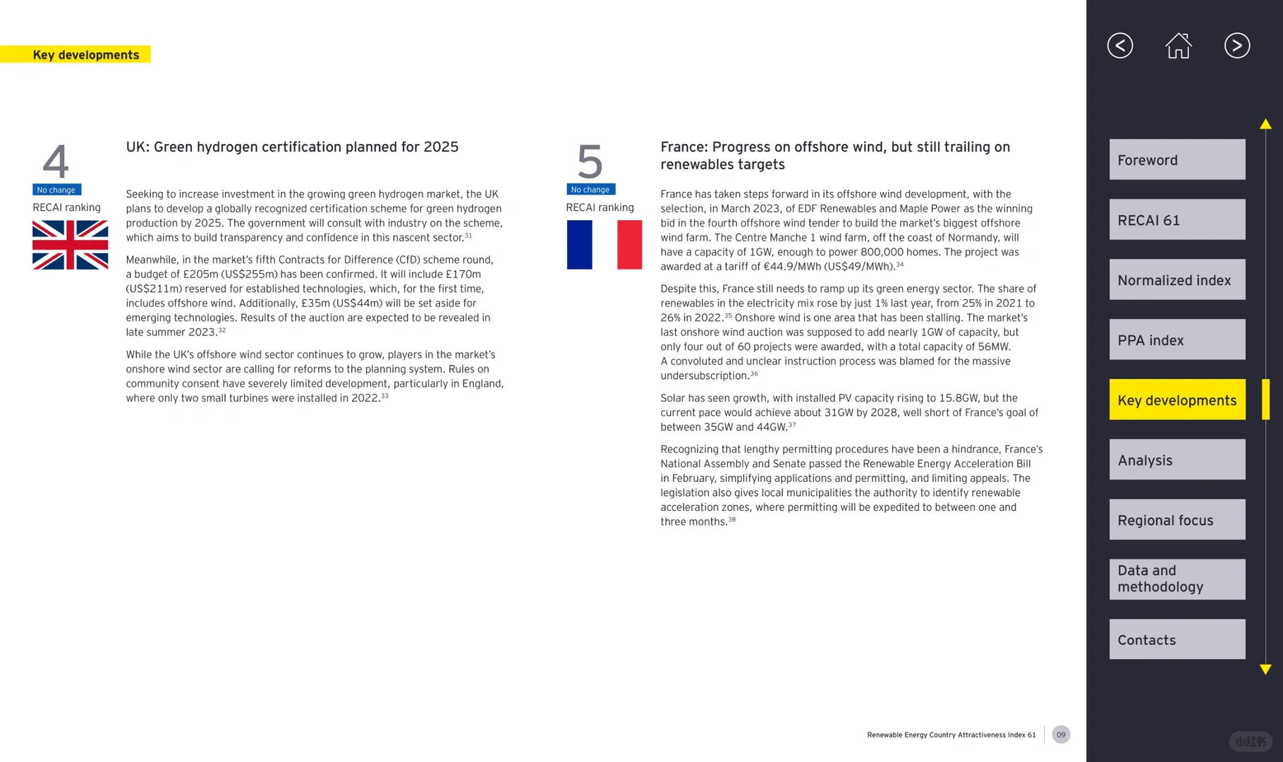 可再生能源国家吸引力指数(英文版)