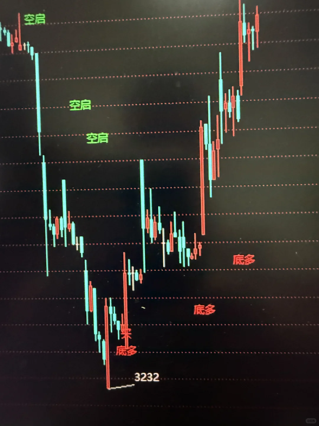 华夏大蒜大姜行情