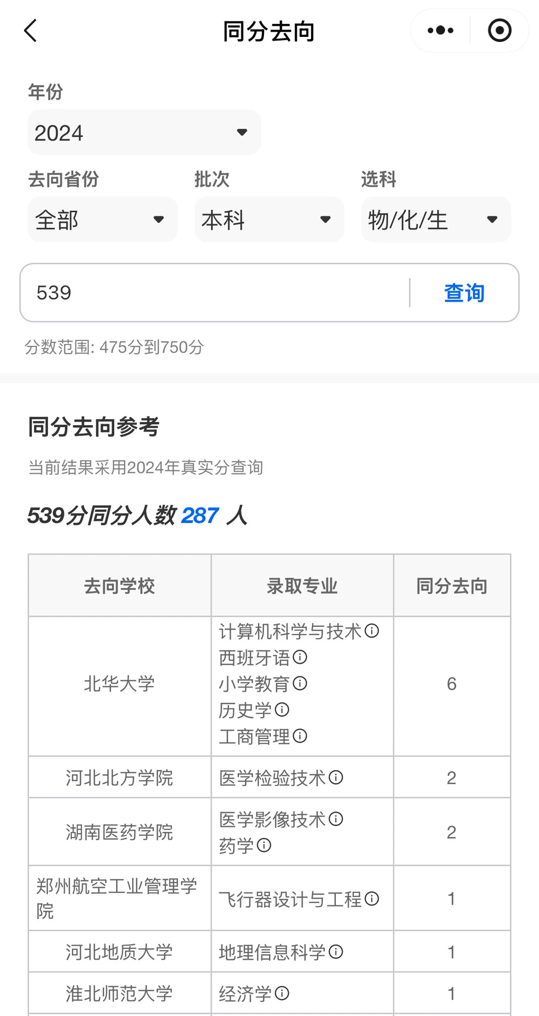 2024天津高考539分考生录取院校