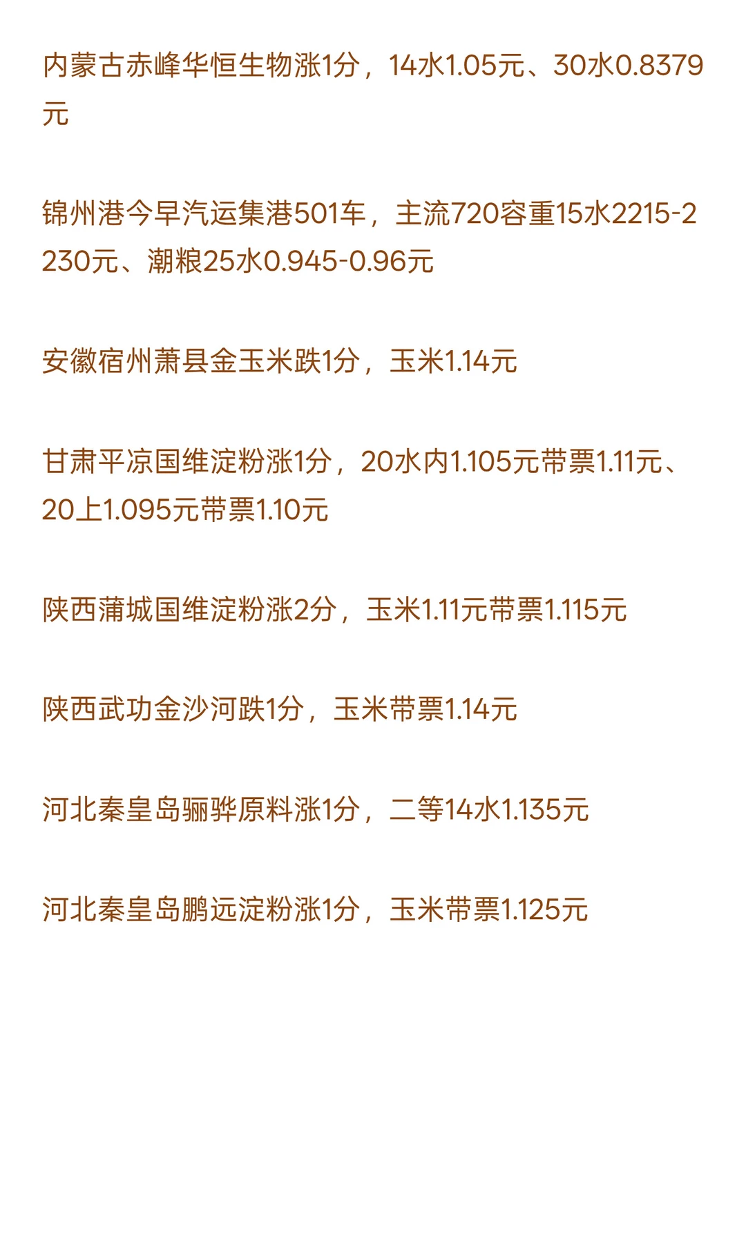11月27日最新小麦玉米价格