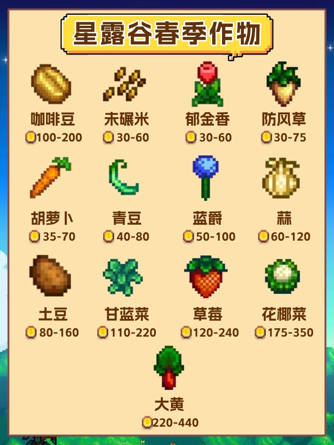 星露谷各季节作物攻略！