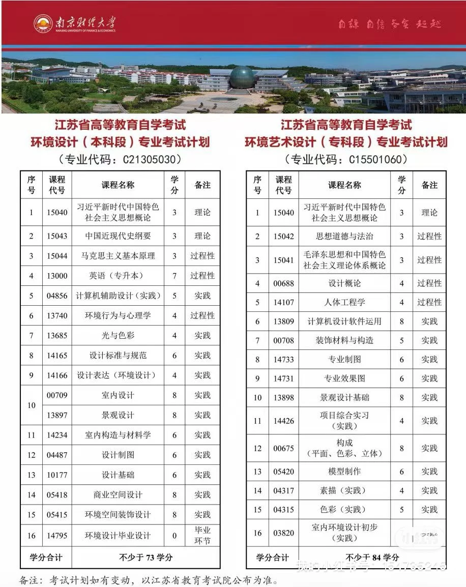 拿到入学通知书啦～～～