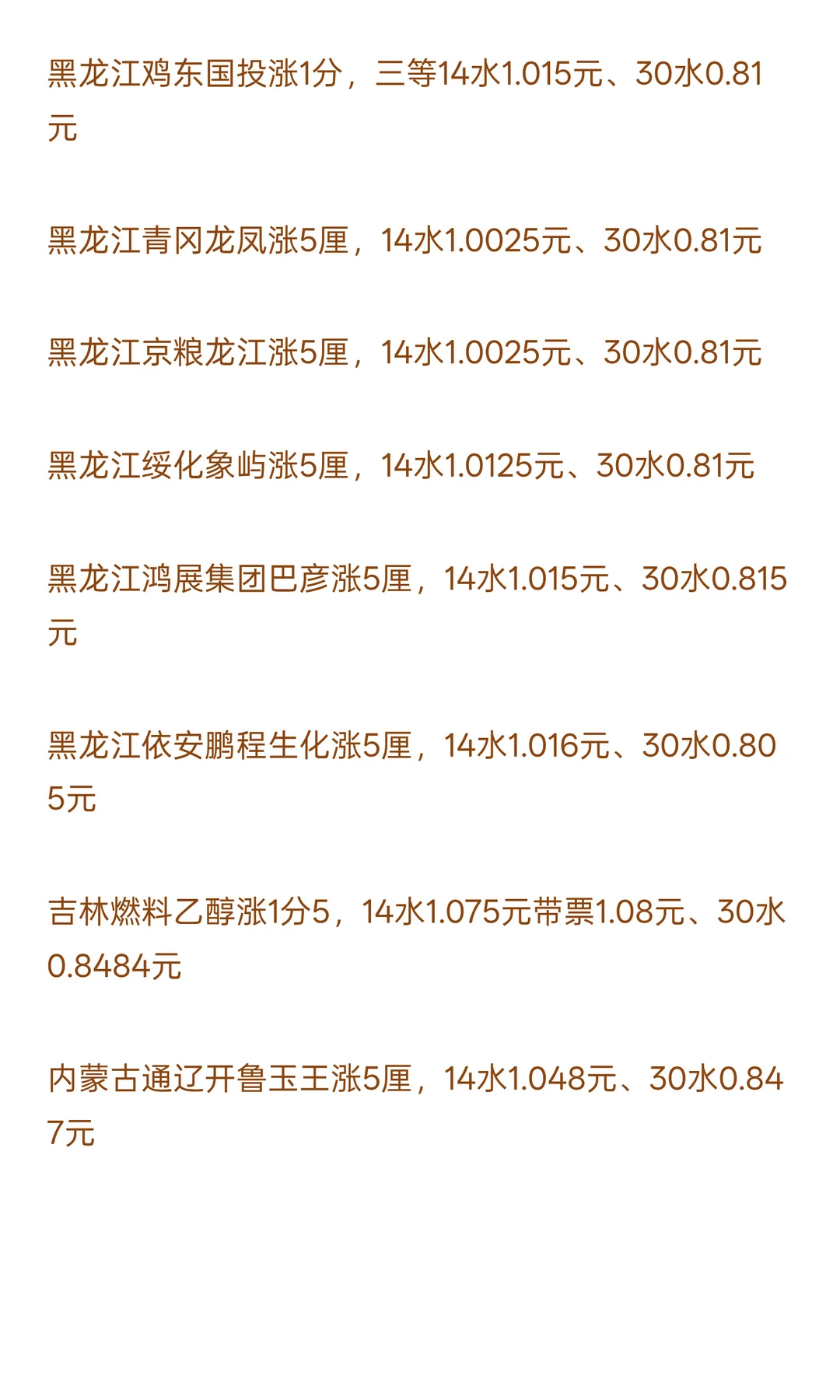 11月27日最新小麦玉米价格