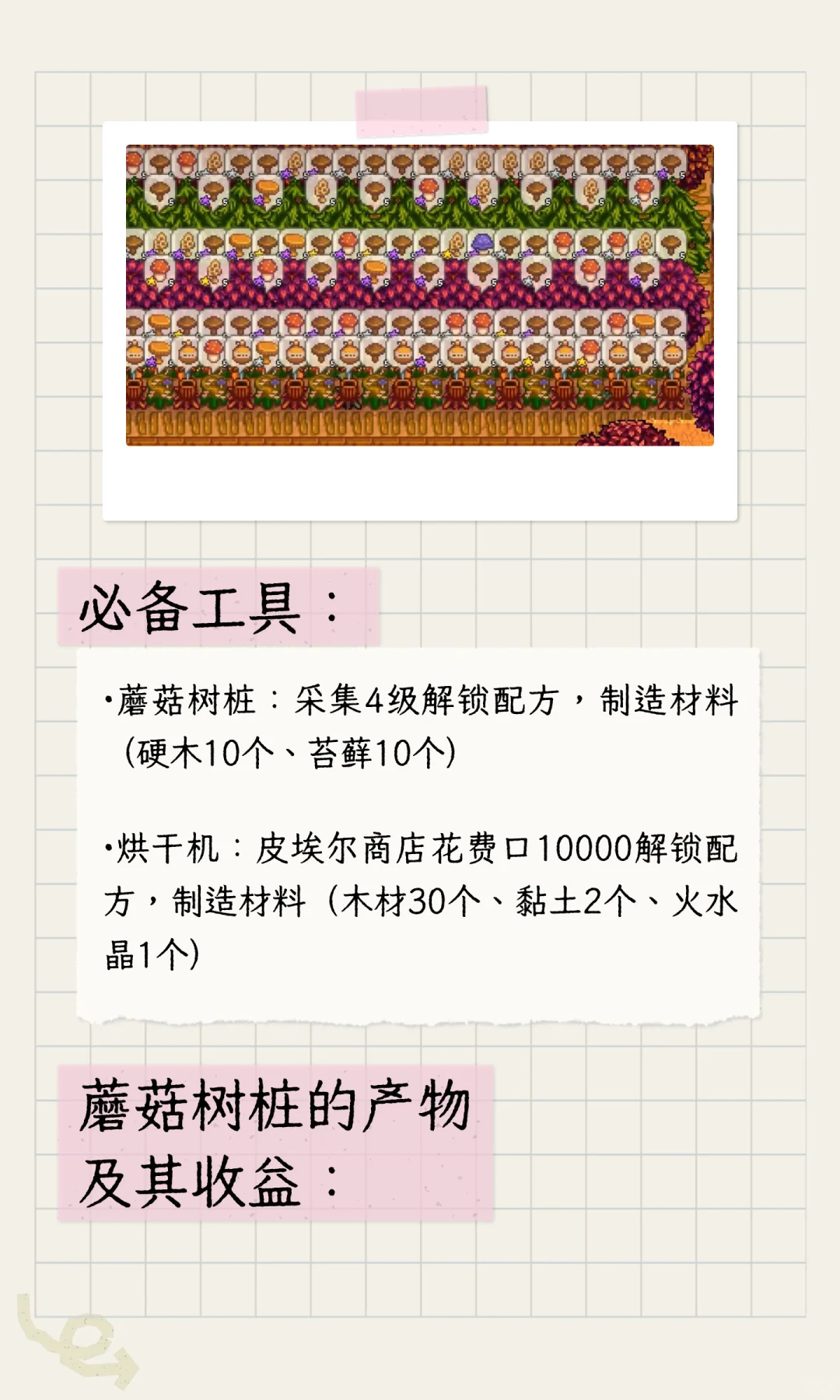 《星露谷物语》所有赚钱流派介绍整合（原版）