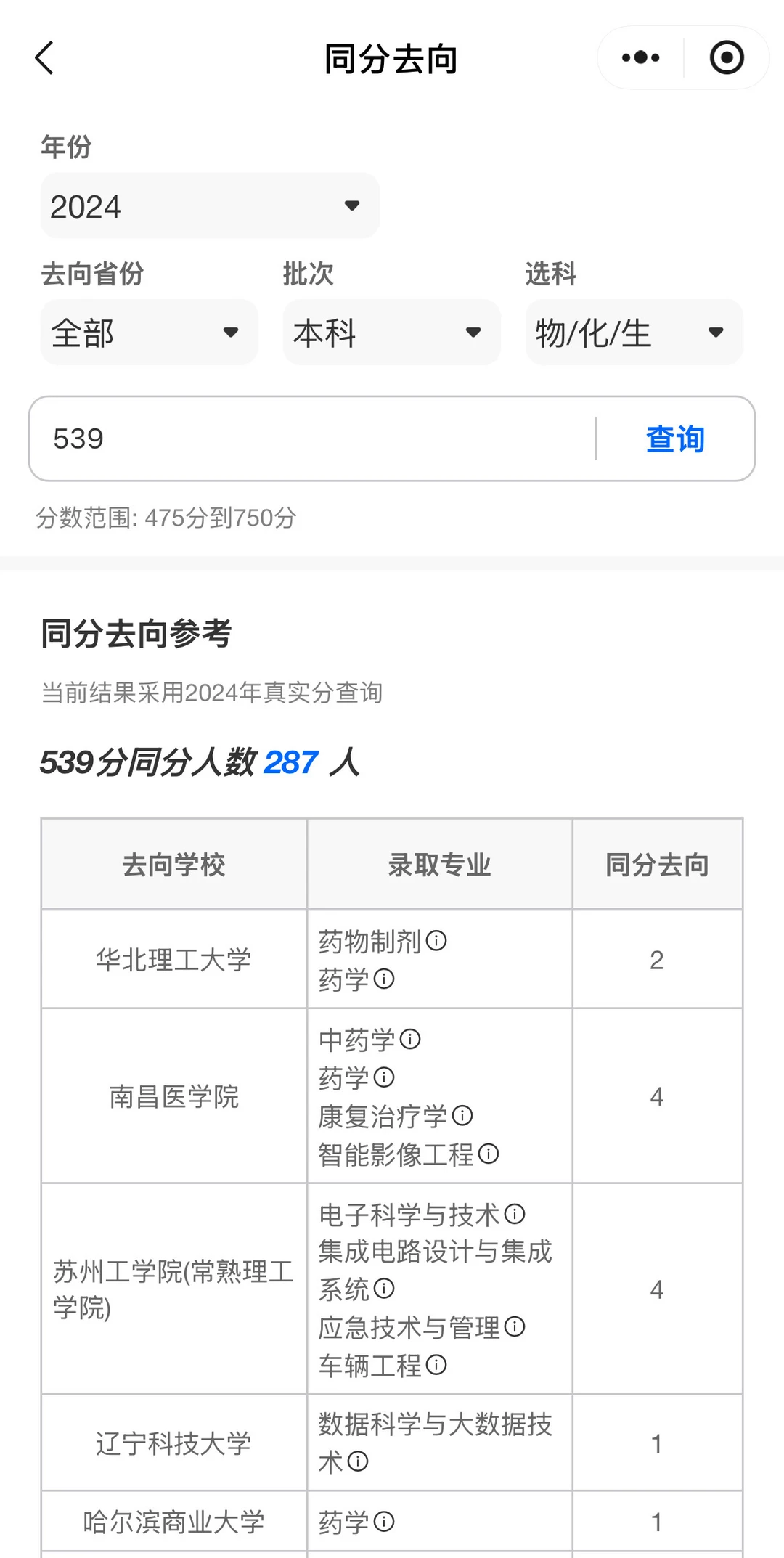 2024天津高考539分考生录取院校