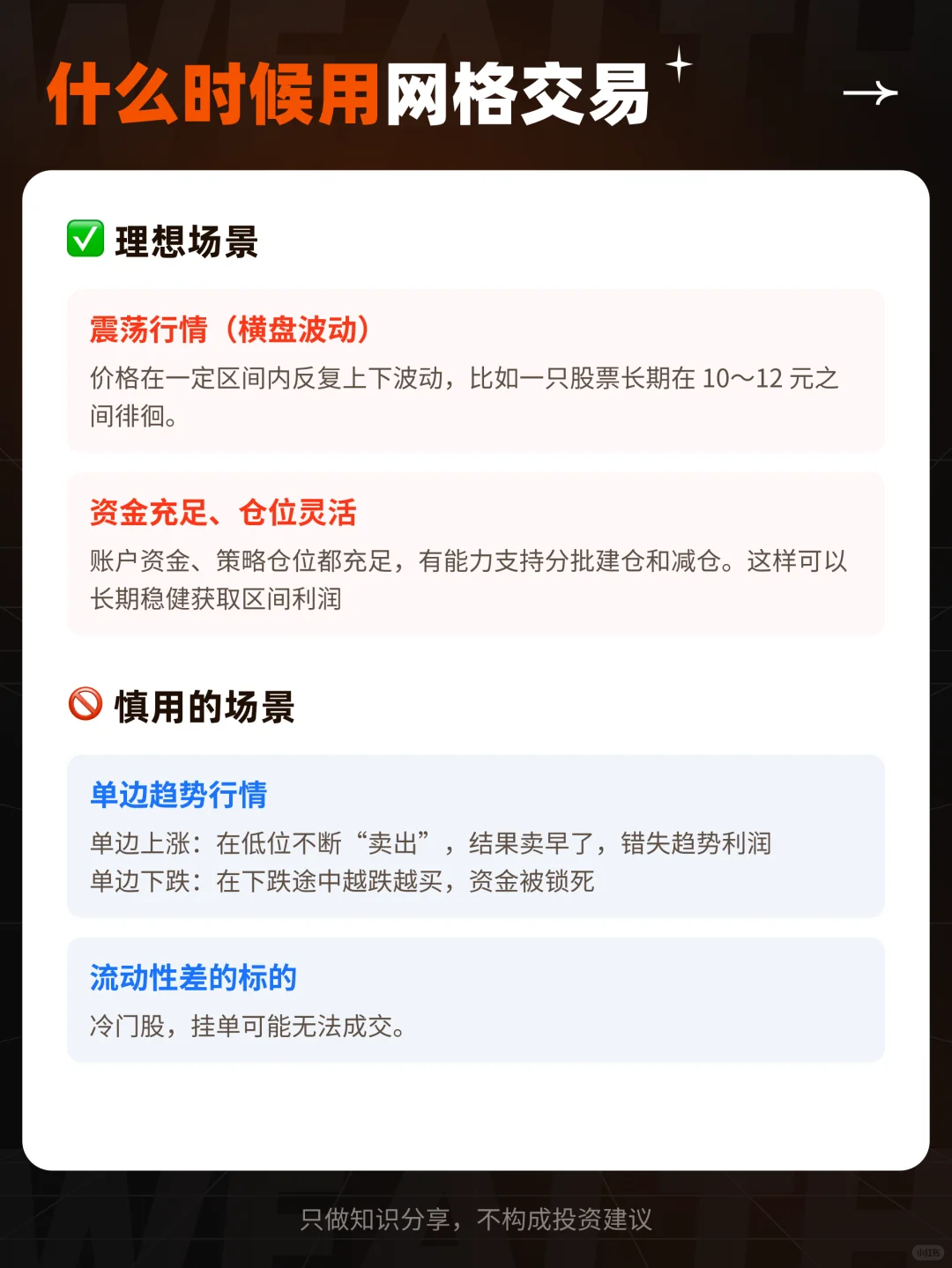 网格交易｜震荡行情赚钱利器