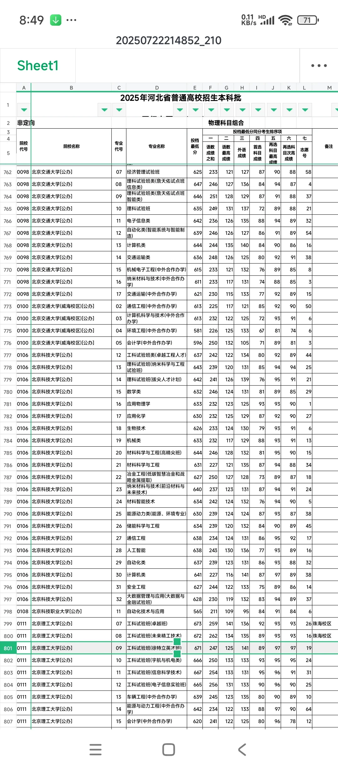 河北普通批投档线出炉了