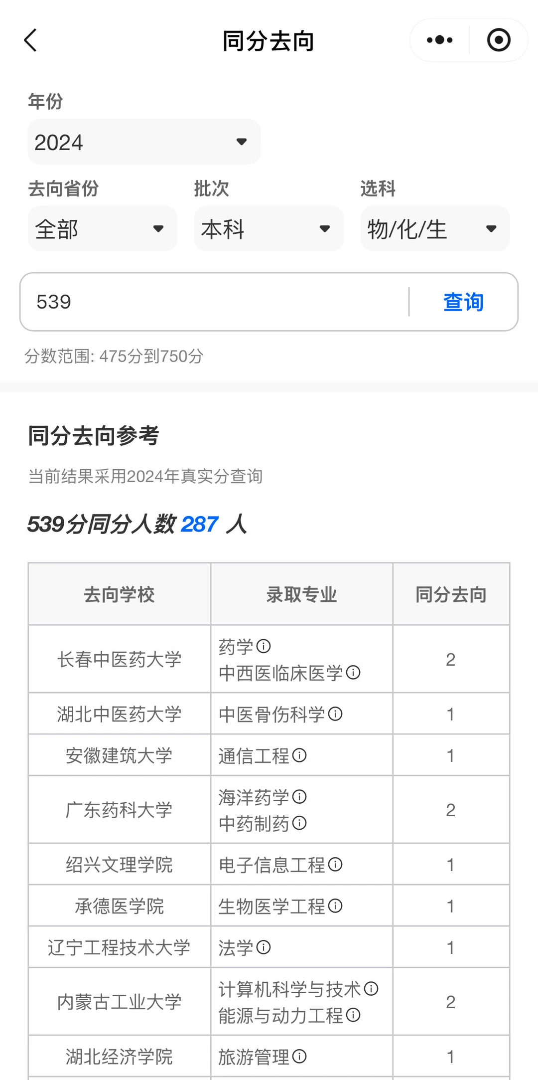 2024天津高考539分考生录取院校