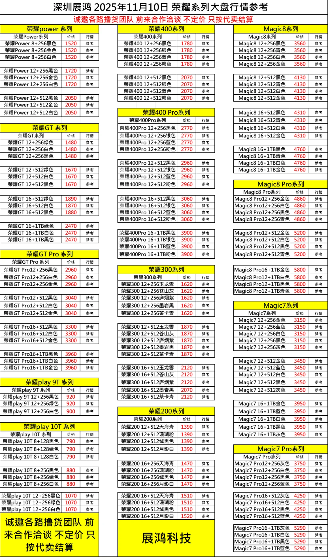 11月10日档口直收百亿补贴手机大盘行情表