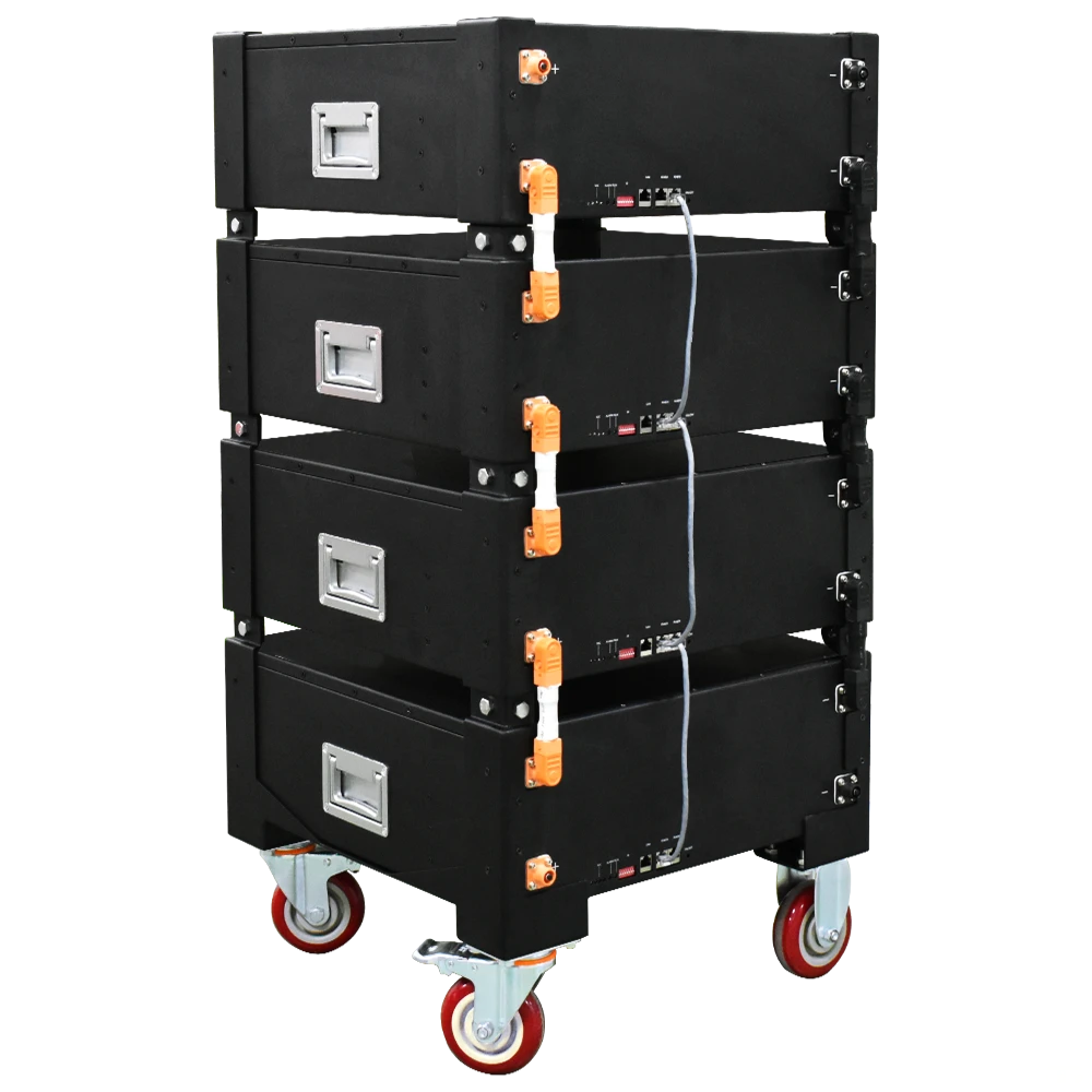 可再生能源发展是什么呢