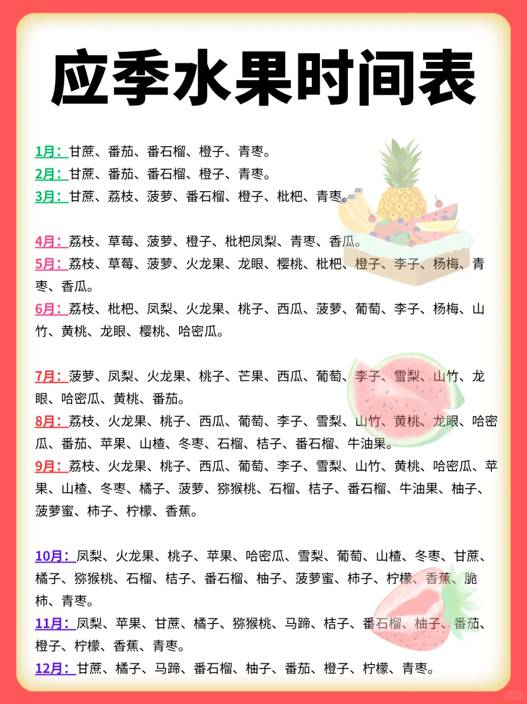 应季鲜果清单?1-12月四季水果时间表