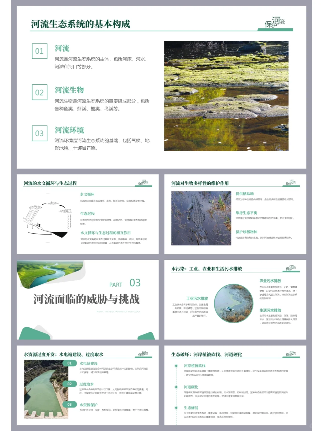 高品质ppt ▏保护河流文化宣传守护碧水清流