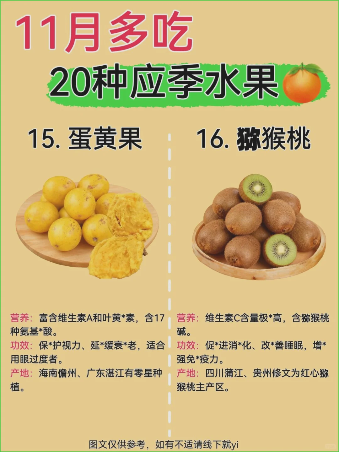 11月20种超甜应季水果大推荐！?✨