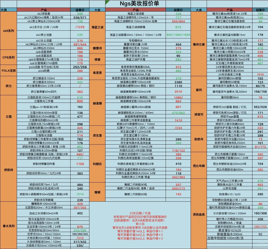 11.26美妆回收行情