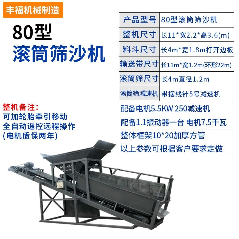 养鸡养鸭养兔养鱼的看过来！