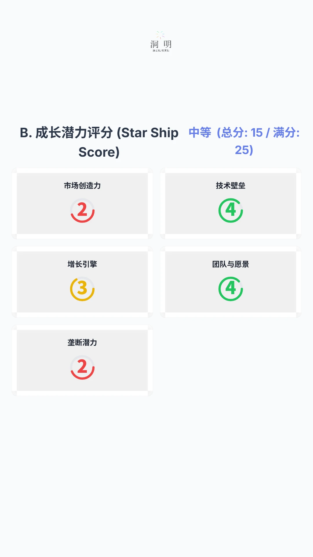 #AI机器人产业链[话题]# 第一弹 执行器ROK