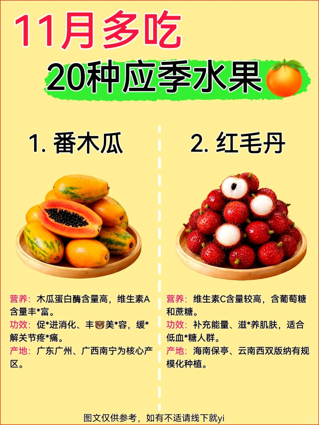 11月20种超甜应季水果大推荐！?✨